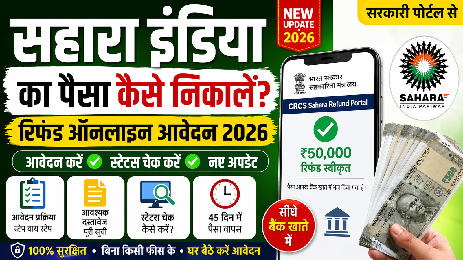 सहारा इंडिया में फसा पैसा कैसे निकलें और आवेदन कैसे करे Status Check?